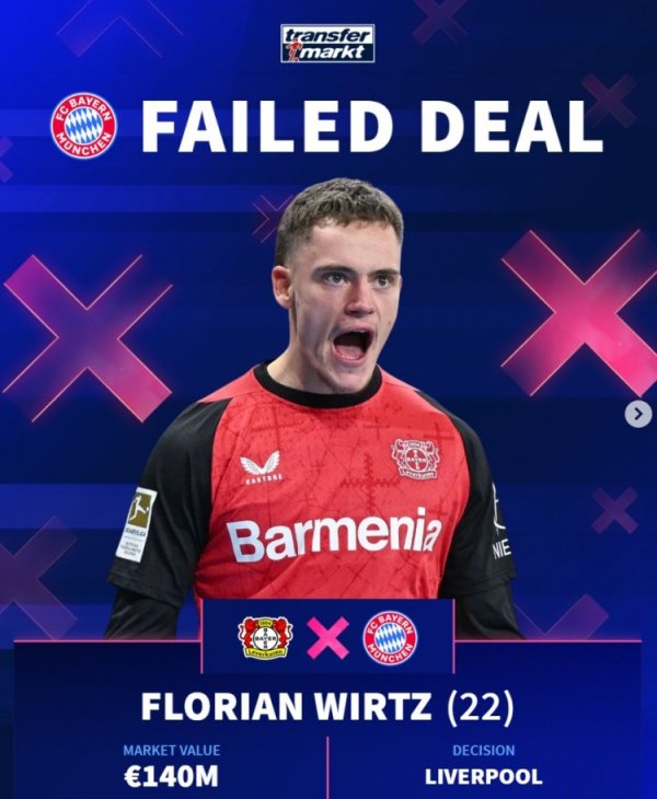 Đánh vào tường ở khắp mọi nơi! Đức chuyển Bayern được thiết lập để ký: Wilz & Walter Mad & L