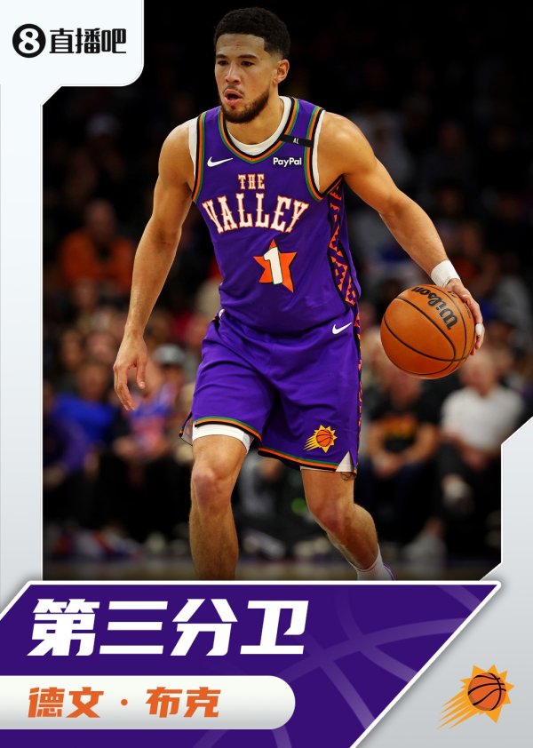 『Lựa chọn của bạn bè 』🌟 Người bảo vệ quan điểm thứ ba của mùa mới của NBA: Devin Booker