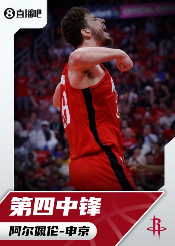 ＂Sự lựa chọn của những người bạn＂ 🌟Trung tâm thứ tư trong mùa giải NBA mới: Shen Jing!